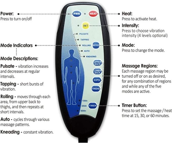 snailax-vibration-massage-seat-big-2