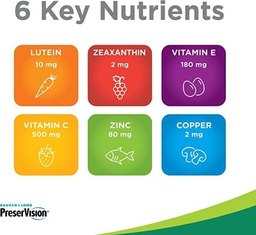 lutein-vitamin-c-zeaxanthin-zinc-vitamin-e-big-4