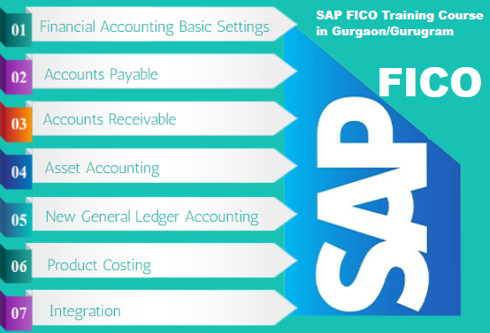 sap-finance-course-in-delhi-sla-institute-gst-sap-finance-certification-bat-training-classes-31jan-23-offer-100-job-big-0