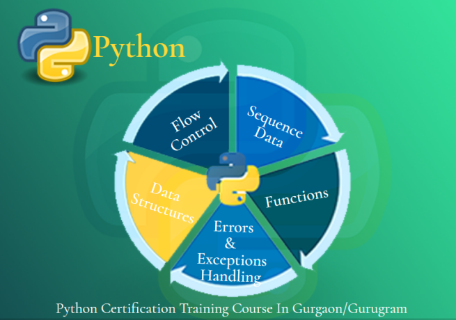 python-data-science-course-delhi-noida-gurgaon-sla-data-analyst-learning-100-job-free-power-bi-tableau-certification-training-big-0