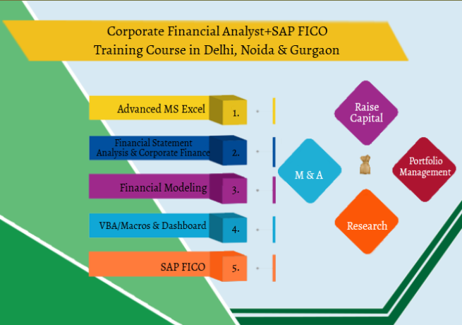 corporate-finance-course-in-delhi-sla-institute-free-credit-analyst-training-certification-100-jobs-republic-day-jan23-offer-big-0