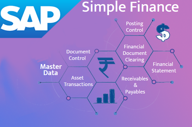 best-sap-fico-hana-course-in-laxmi-nagar-delhi-best-offer-100-job-free-demo-classes-sla-institute-big-0